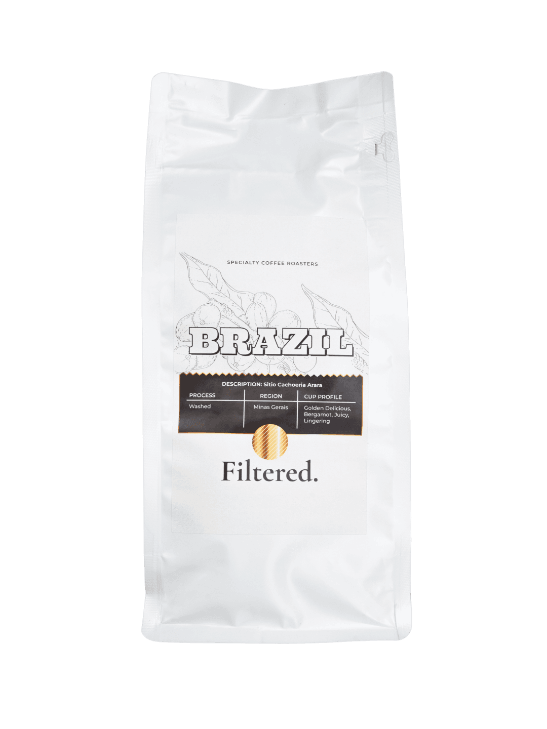 Brazil – Minas Gerais Washed